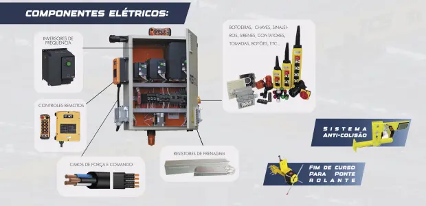 COMPONENTES ELÉTRICOS